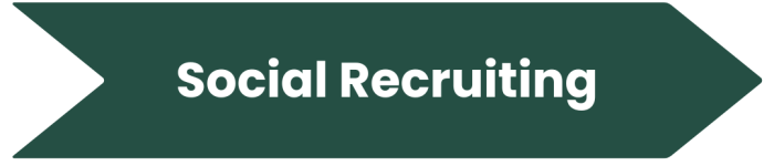 Wegweiser Social Recruiting Wegweiser zu über Social Media gefundenen Fachkräften.